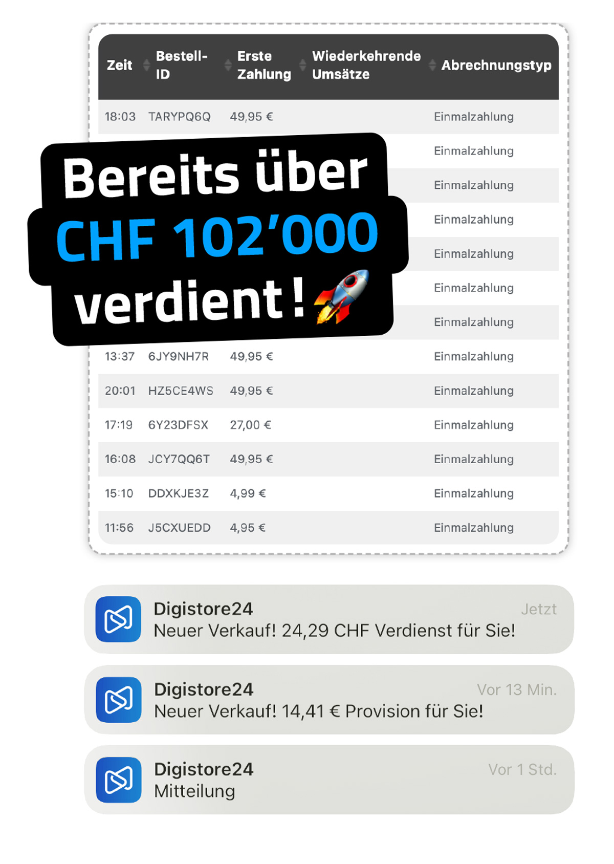online-geld-verdienen-konto