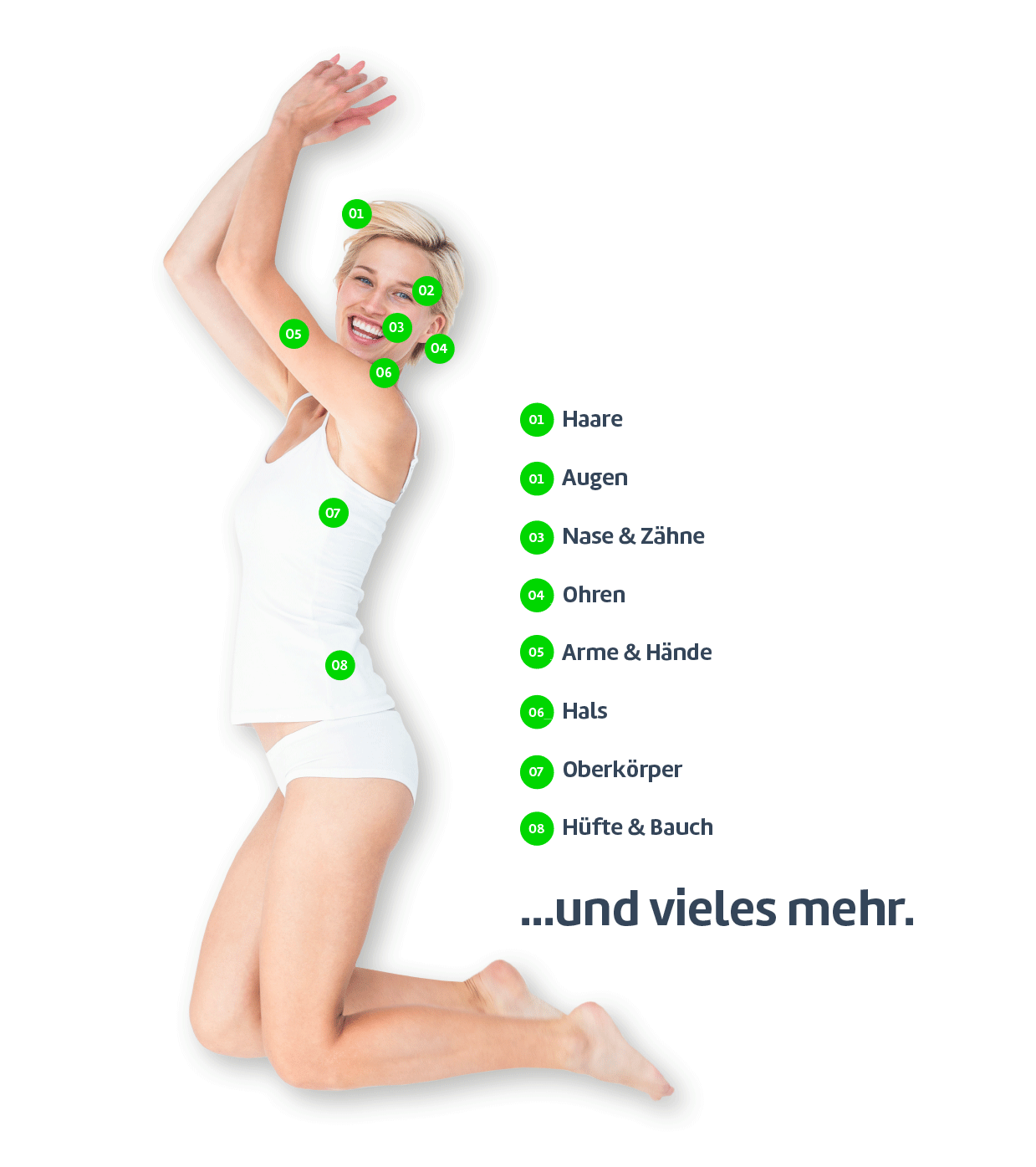 beauty-retusche-bern-schweiz